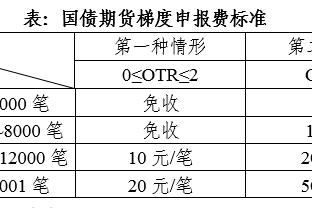 开云全站官网截图2